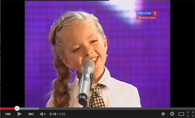 Anastasia Petrikyoutube